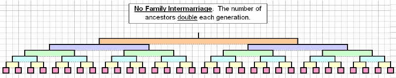 Incest4.jpg (90855 bytes)