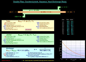 HeatExchanger.jpg (201654 bytes)