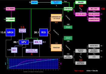 ManufacturingEconomics.jpg (176448 bytes)